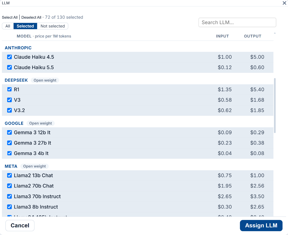 RosettaHub LLM access for one cloud account: the models it may call, grouped by maker, with each model’s price per million input and output tokens